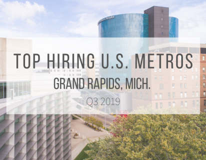 Top Hiring Metros q3 2019